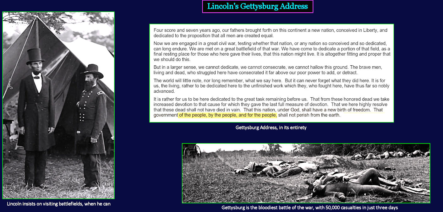 Gettysburg Address, 1863